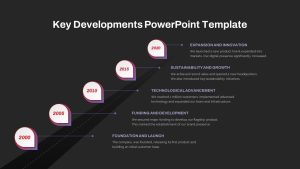 Key Development PowerPoint Template