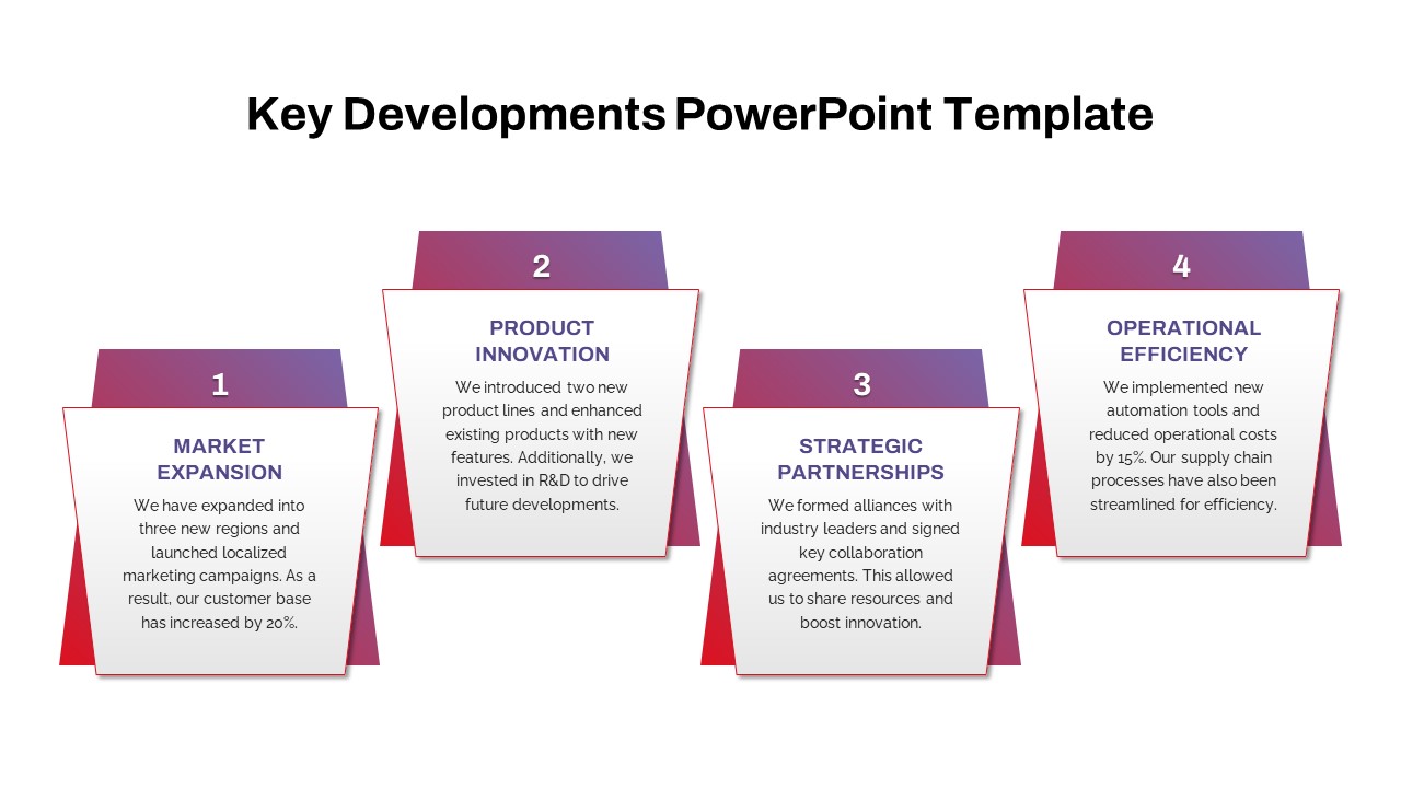 Key Developments PowerPoint Template featured image