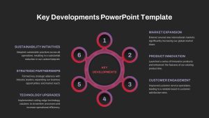 Key Developments PowerPoint Template slide