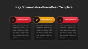 Key Differentiators PowerPoint Template