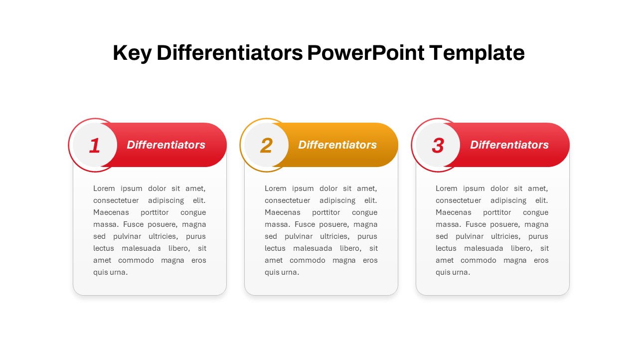 Key Differentiators PowerPoint Template featured image