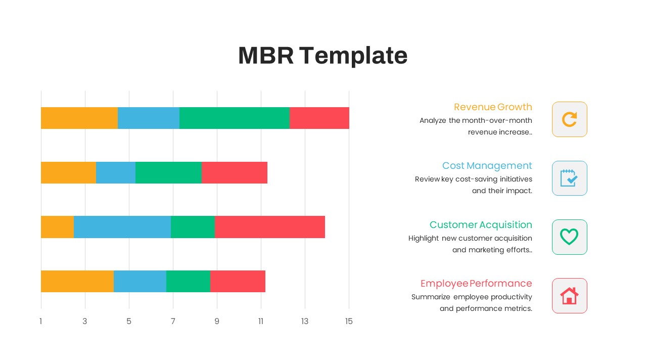 Monthly Business Review PowerPoint Template MBR