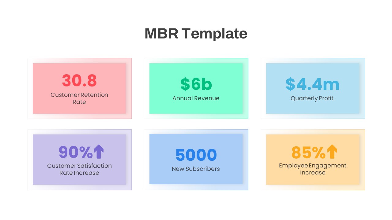 Monthly Business Review PowerPoint Template section MBR