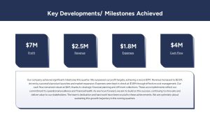 Quarterly Business Review PowerPoint Template Key Developments and Milestones Achieved Slide