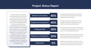 Quarterly Business Review PowerPoint Template Project Status Report