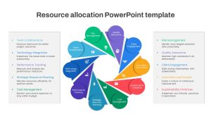 Resource Allocation PowerPoint Template