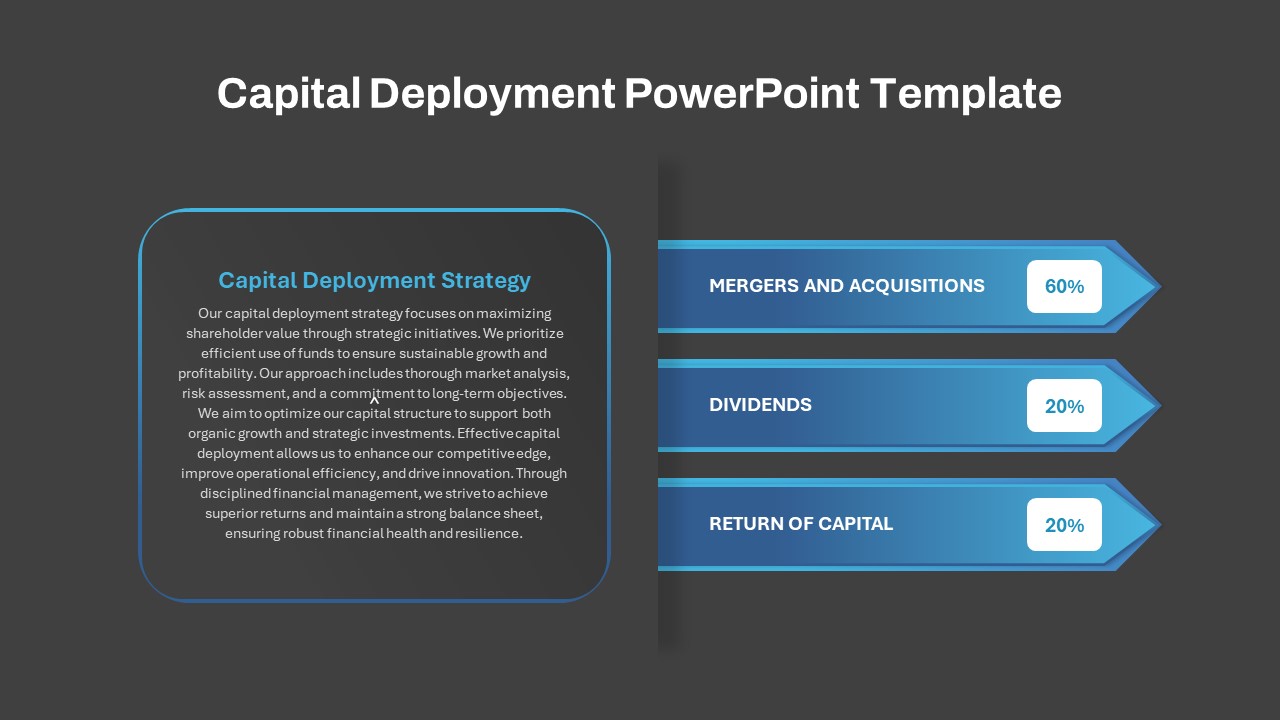 Capital Deployment PowerPoint Template Slide