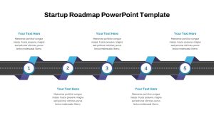 Startup Roadmap PowerPoint Presentation Template