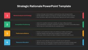 Strategic Rationale PowerPoint Template