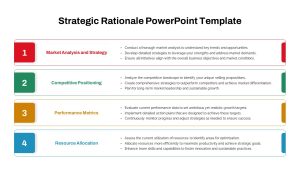 Strategic Rationale PowerPoint Template featured image