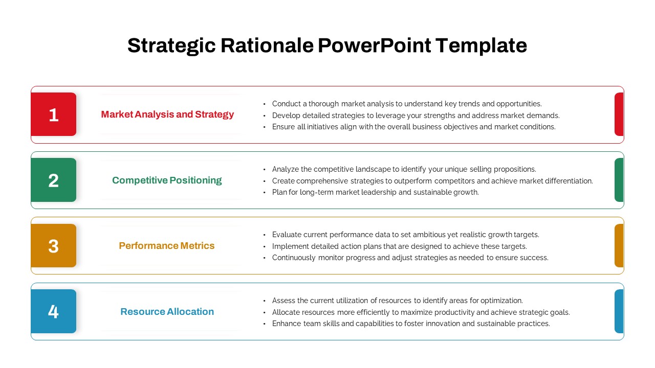 Strategic Rationale PowerPoint Template featured image