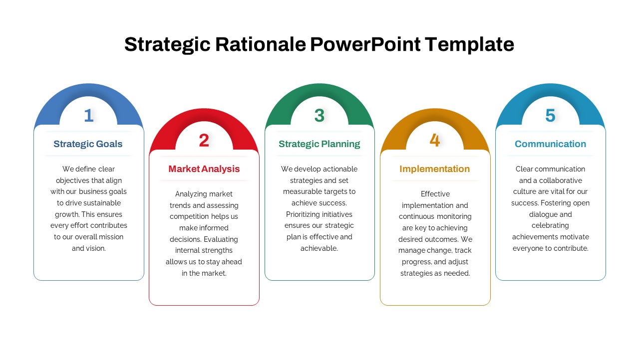 Strategic Rationale PowerPoint Template section