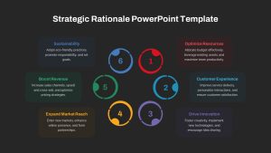 Strategic Rationale PowerPoint Templates circular