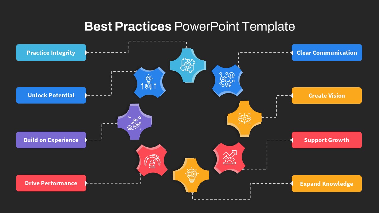 Best Practices PowerPoint Template circular colour slides