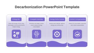 Decarbonization Approaches PowerPoint Template