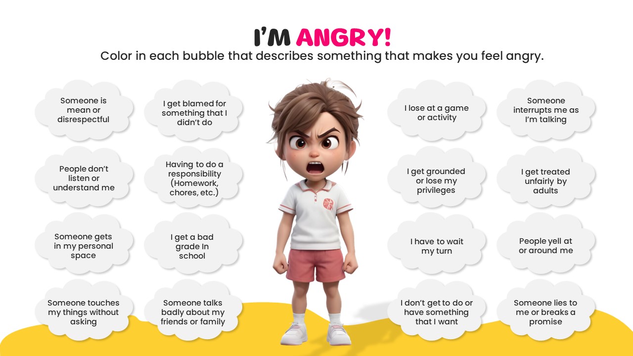 Emotional Intelligence PowerPoint Template angry slide