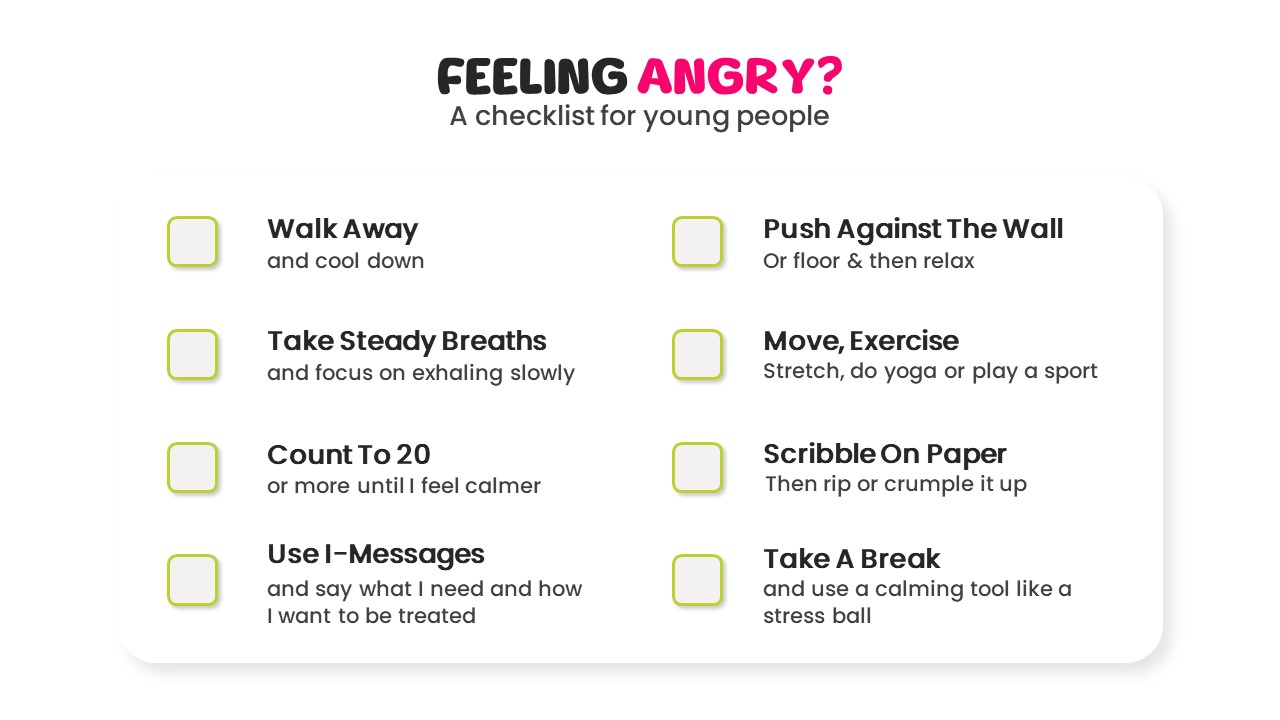 Emotional Intelligence PowerPoint Template angry slides