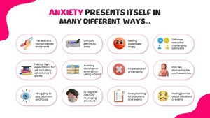 Emotional Intelligence PowerPoint Template anxiety slide