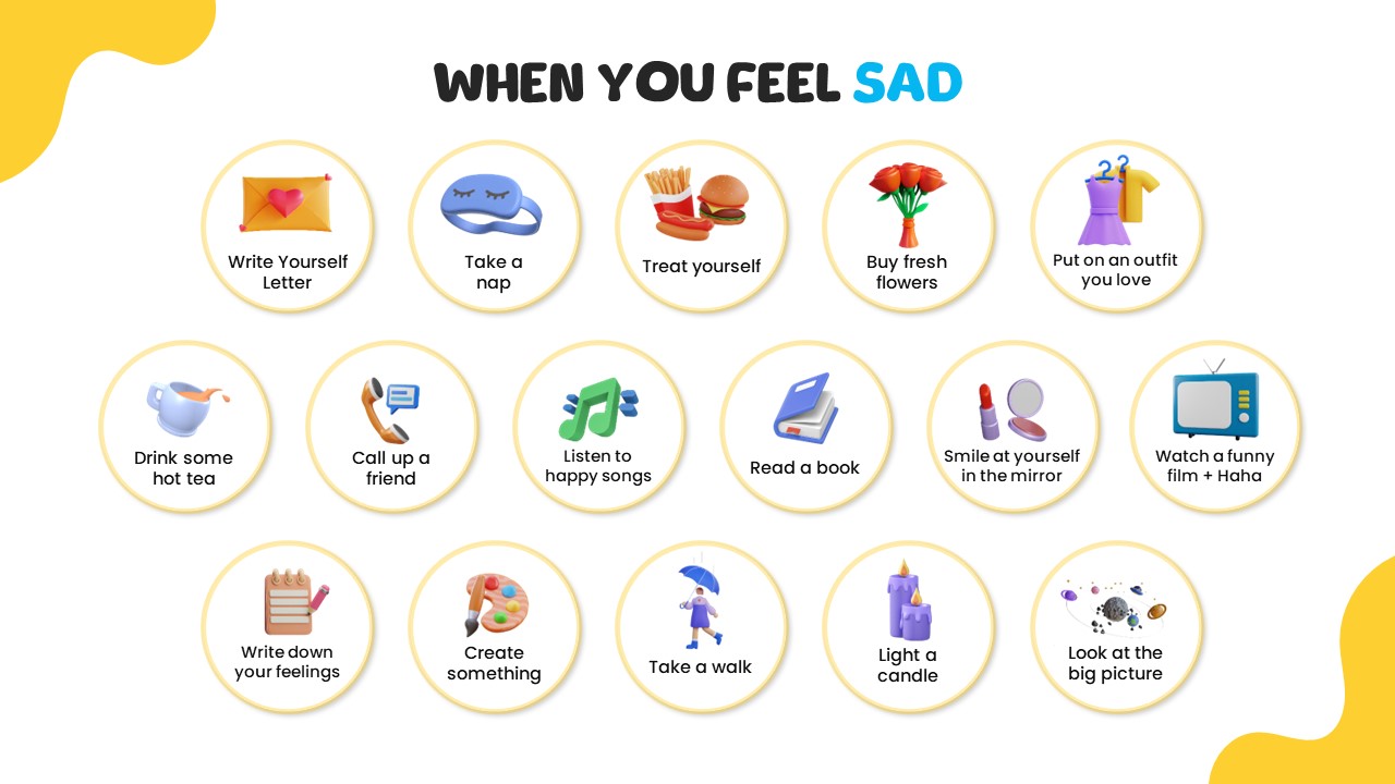 Emotional Intelligence PowerPoint Template feel sad slide