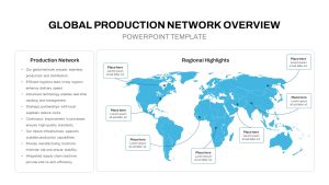 Global Production Network Overview PowerPoint Template