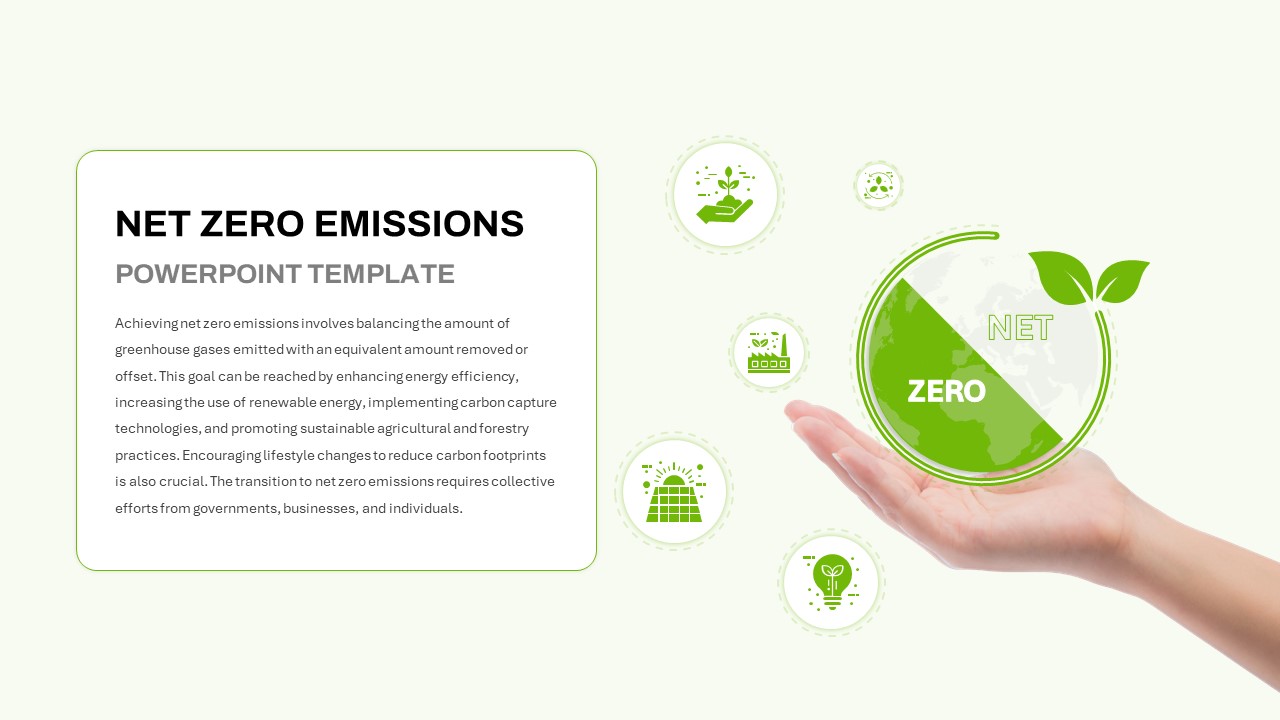 Net Zero Emissions PowerPoint Template