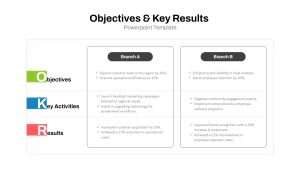 Objectives And Key Results PowerPoint Template column