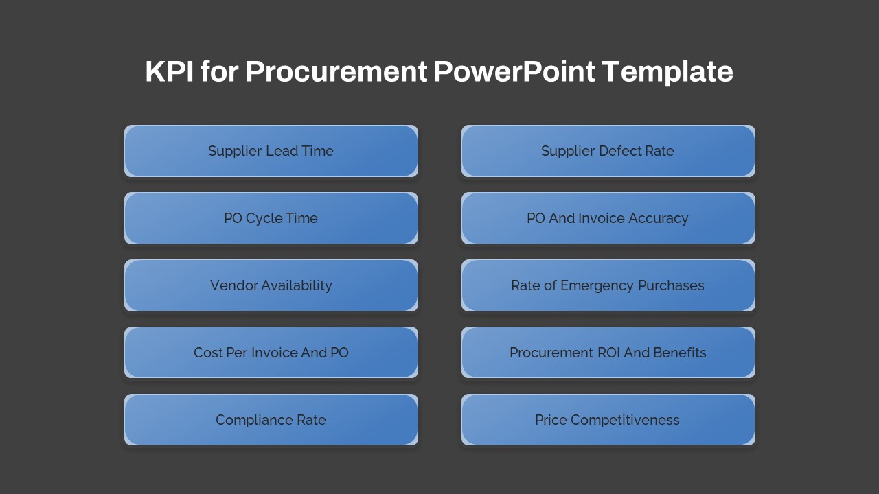 Procurement KPI Presentation Template