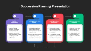 Succession Planning PPT Slide Black Background