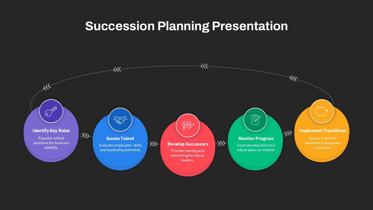 Succession Planning PowerPoint Presentation Slide Black Background