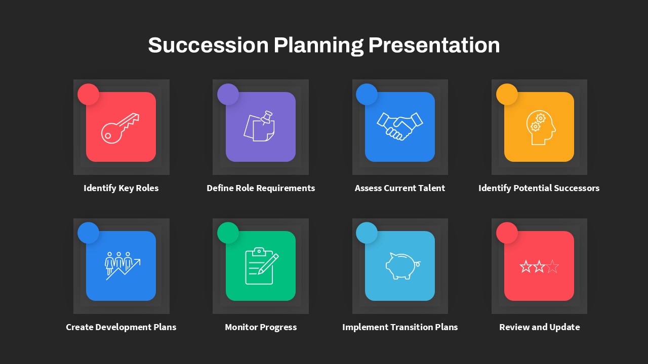 Succession Planning Presentation Template Black Background