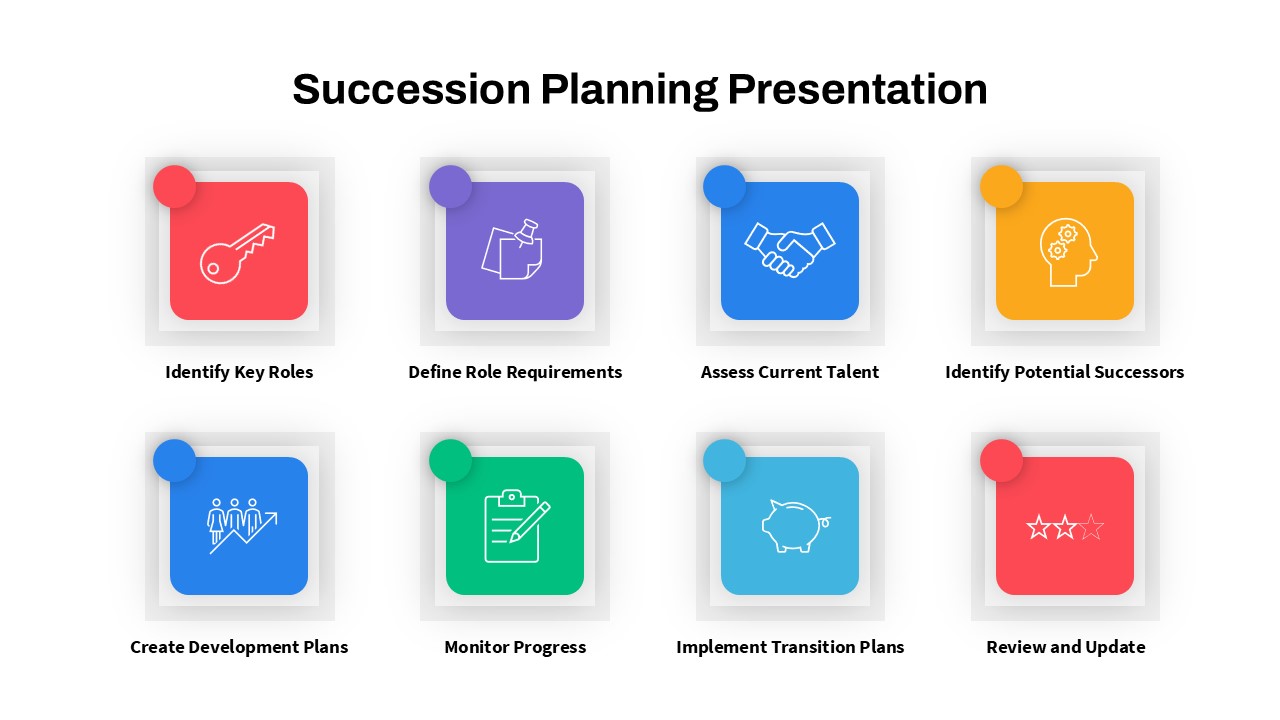 Succession Planning Presentation Template