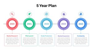 5 Year Plan PowerPoint Template