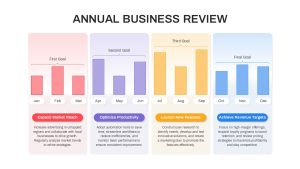 Annual Business Review PowerPoint Template