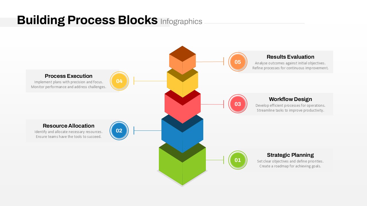 Building Blocks PowerPoint Template Building Process Slide