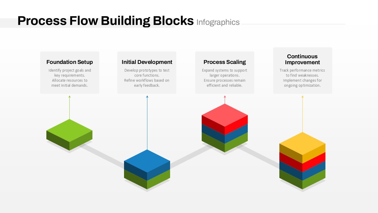 Building Blocks PowerPoint Template Process Flow