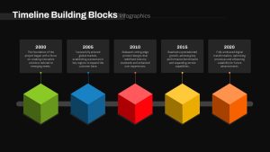 Building Blocks Presentation Template Timeline Slide