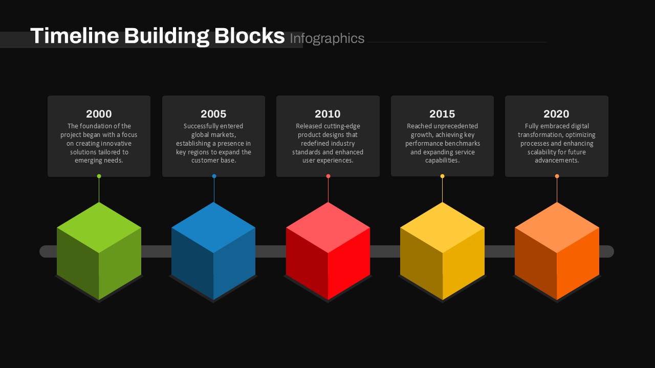 Building Blocks Presentation Template Timeline Slide