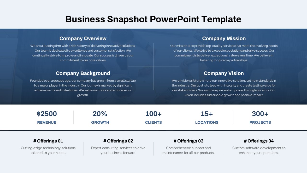 Business Snapshot PowerPoint Template featured image