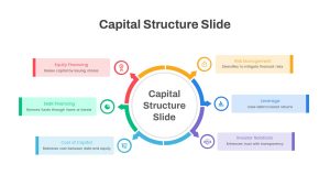 Capital Structure PowerPoint Slide