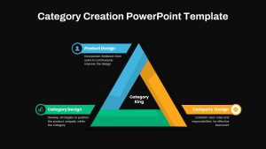 Category Creation PowerPoint Template