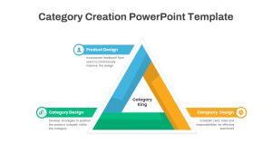 Category Creation PowerPoint Template