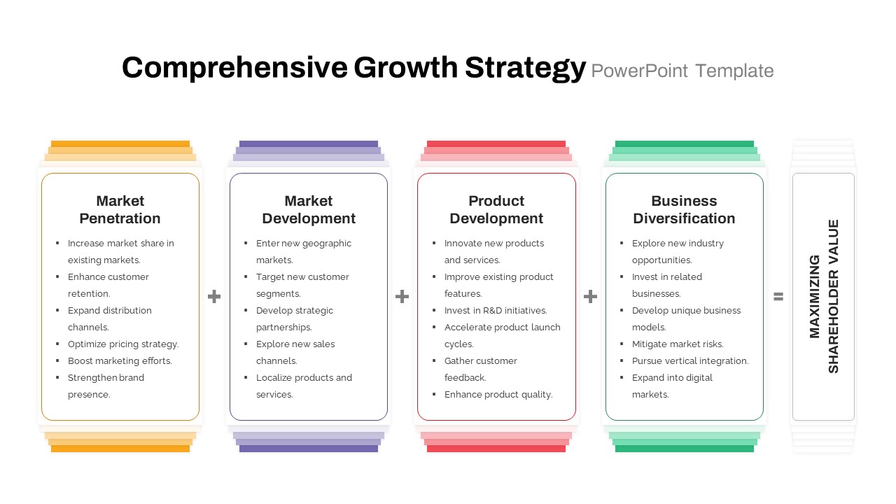 Comprehensive Growth Strategy PowerPoint Templates featured image