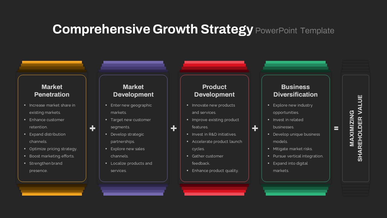 Comprehensive Growth Strategy PowerPoint Templates slide