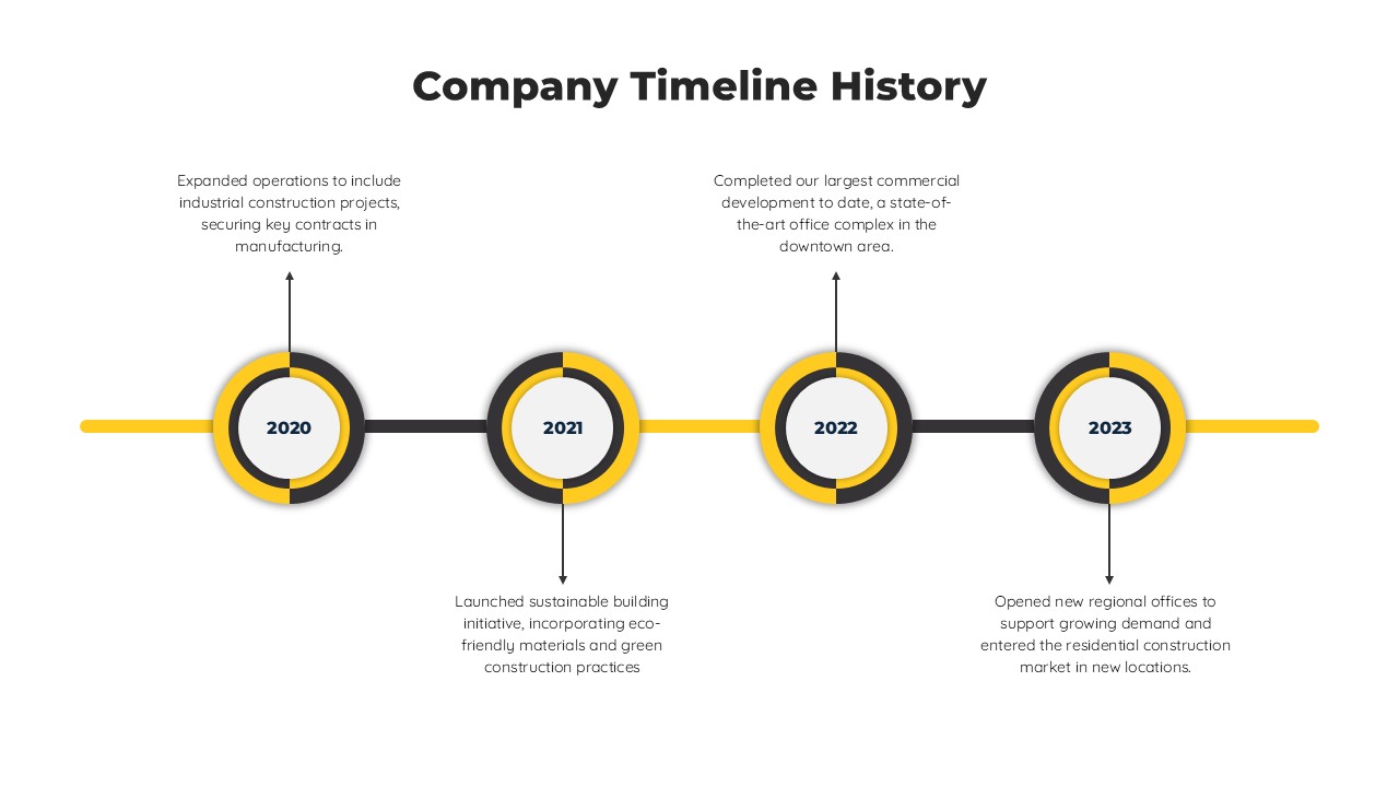 Construction Company Profile PowerPoint Template company timeline slide