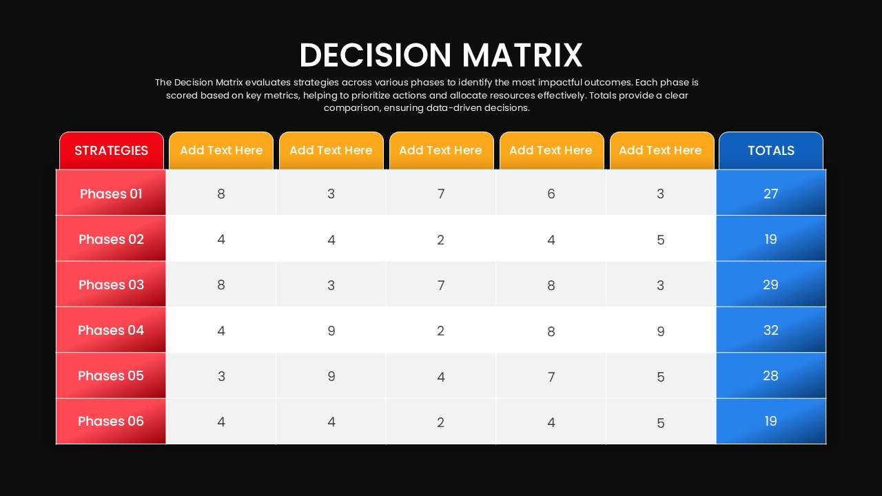 Decision Matrix PowerPoint Slide Black