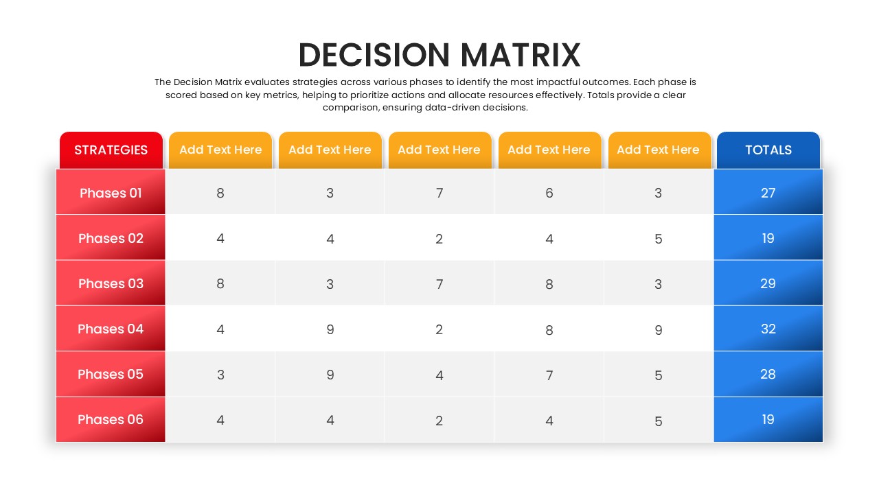 Decision Matrix PowerPoint Template Table