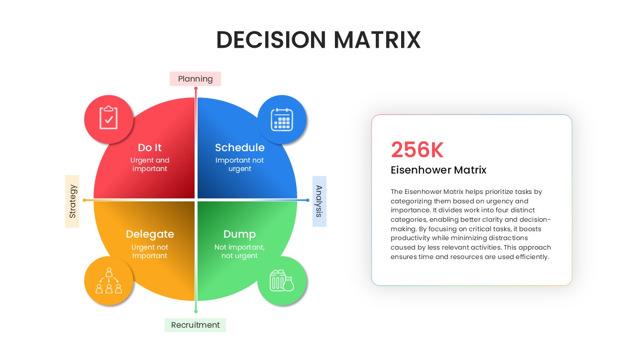 Decision Matrix Presentation Slide