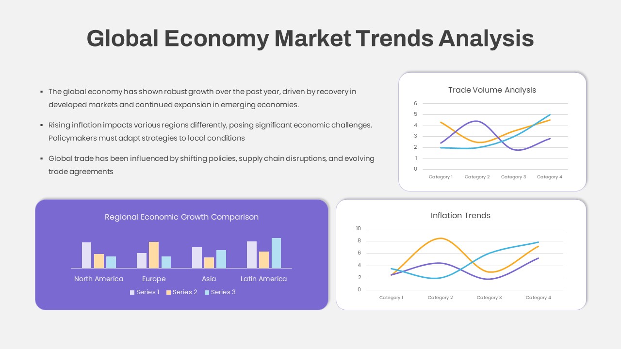 Global Economy Outlook Analysis PowerPoint Template featured image