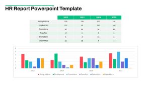 HR Report PowerPoint Template with Table and Bar chart