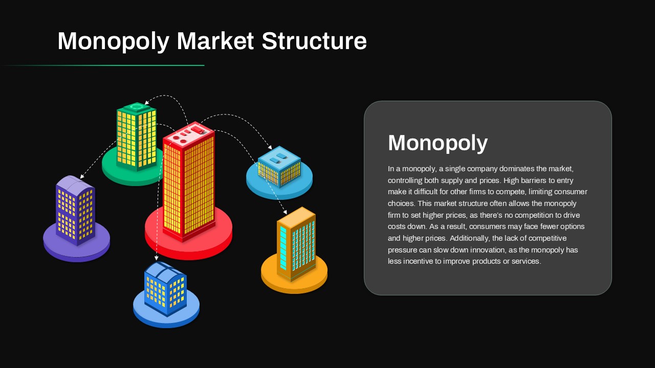 Monopoly Market Structure PPT Presentation Slide Black